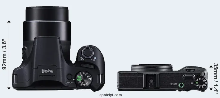 Compare SX520 versus GR top