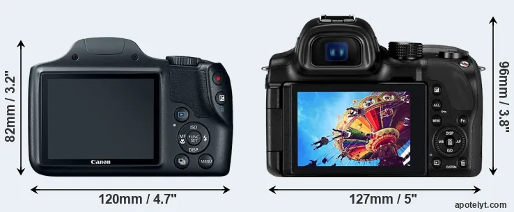 Comparison SX520 or NX30 rear