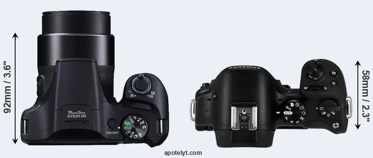 Compare SX520 versus NX30 top