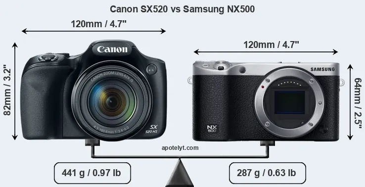 Size Canon SX520 vs Samsung NX500