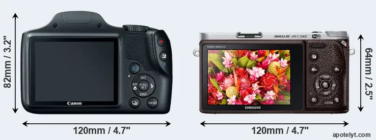 Comparison SX520 or NX500 rear