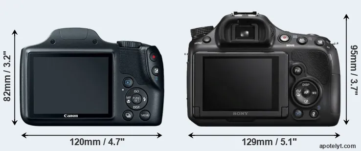 Comparison SX520 or A58 rear