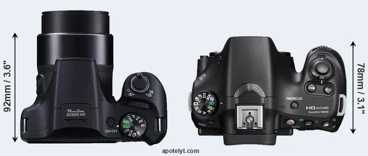 Compare SX520 versus A58 top