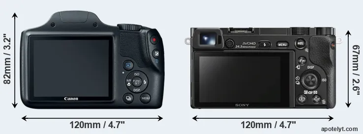 Comparison SX520 or A6000 rear