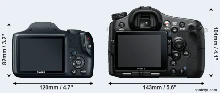 Comparison SX520 or A77 rear