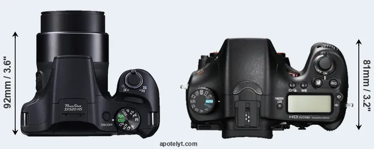 Compare SX520 versus A77 top