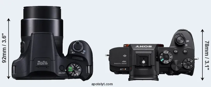 Compare SX520 versus A7R IV top