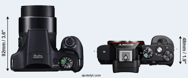 Compare SX520 versus A7R top