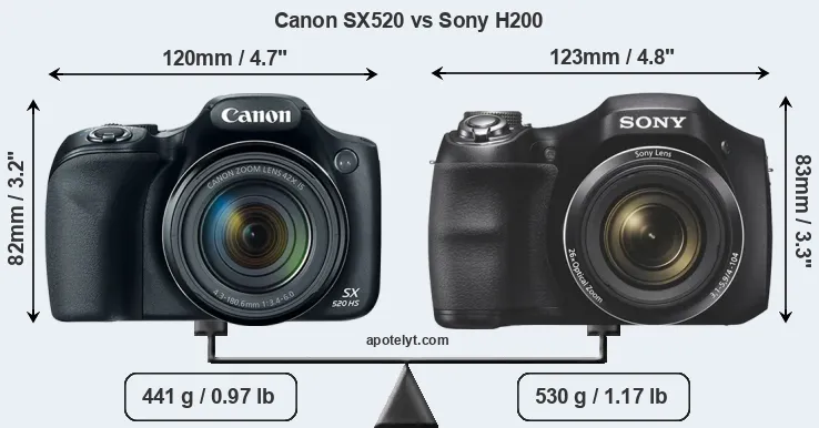Size Canon SX520 vs Sony H200