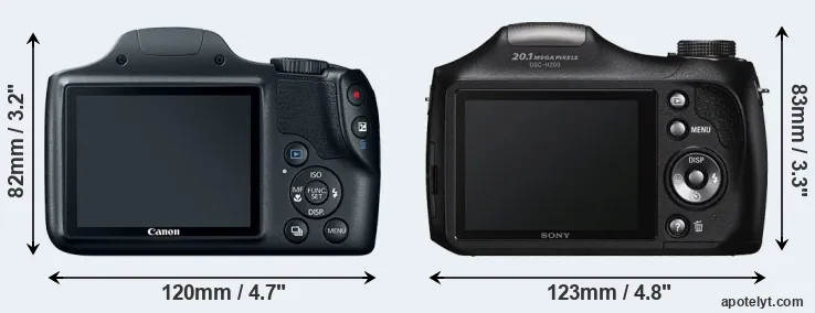 Comparison SX520 or H200 rear