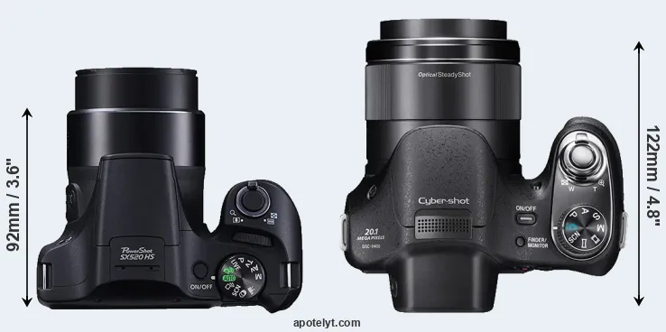 Compare SX520 versus H400 top
