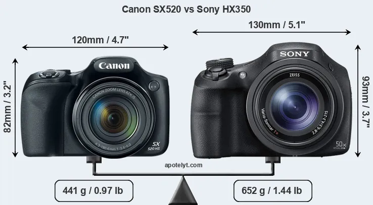 Size Canon SX520 vs Sony HX350