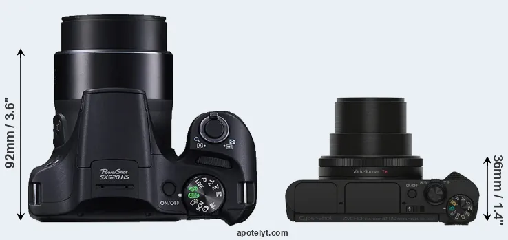 Compare SX520 versus HX90V top