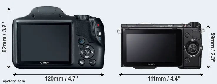 Comparison SX520 or NEX-5R rear