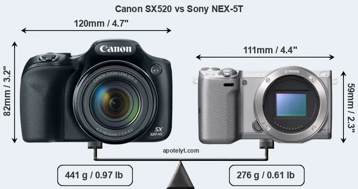 Size Canon SX520 vs Sony NEX-5T