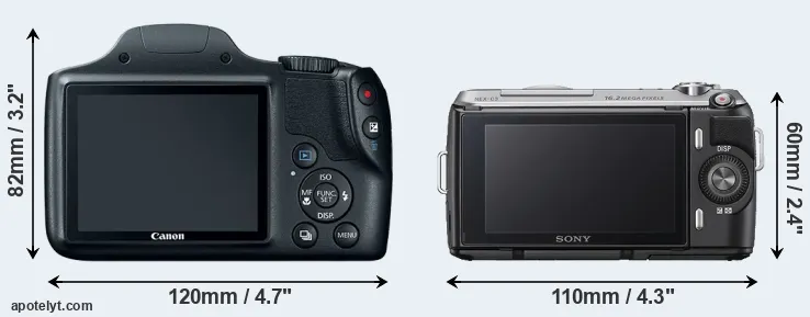 Comparison SX520 or NEX-C3 rear