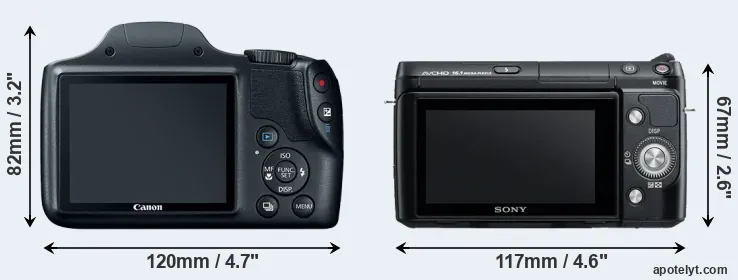 Comparison SX520 or NEX-F3 rear