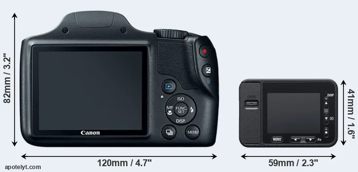 Comparison SX520 or RX0 rear