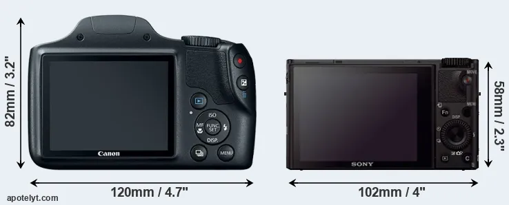 Comparison SX520 or RX100 III rear