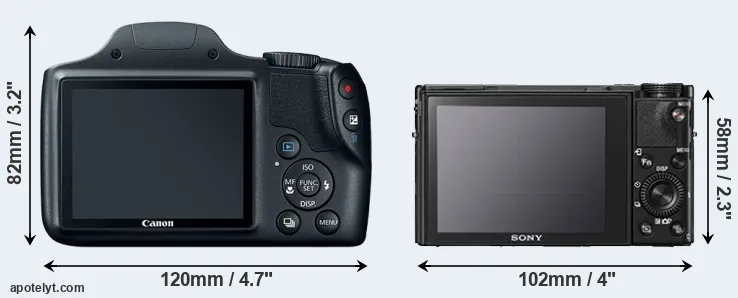 Comparison SX520 or RX100 V rear