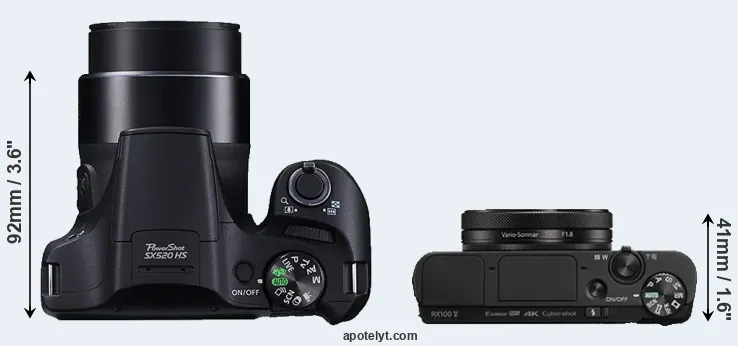 Compare SX520 versus RX100 V top