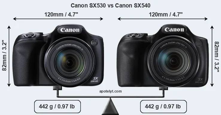 Size Canon SX530 vs Canon SX540