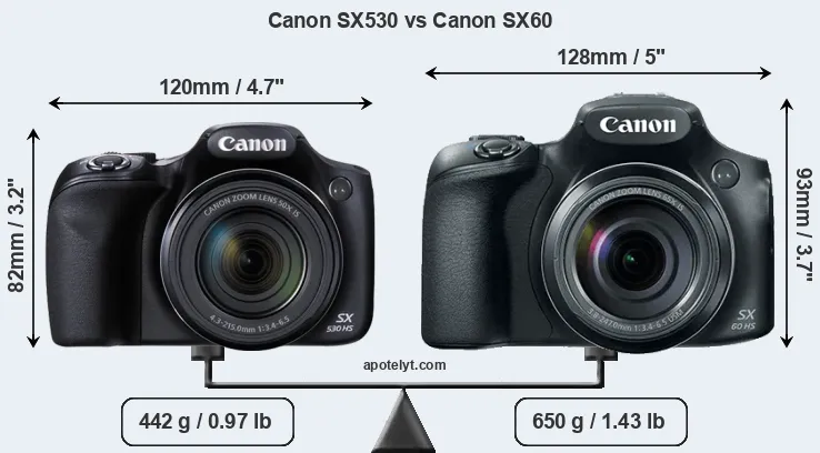 Size Canon SX530 vs Canon SX60