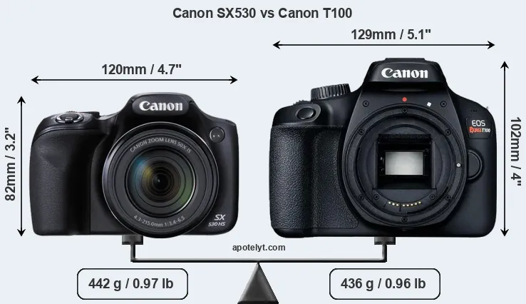 Size Canon SX530 vs Canon T100
