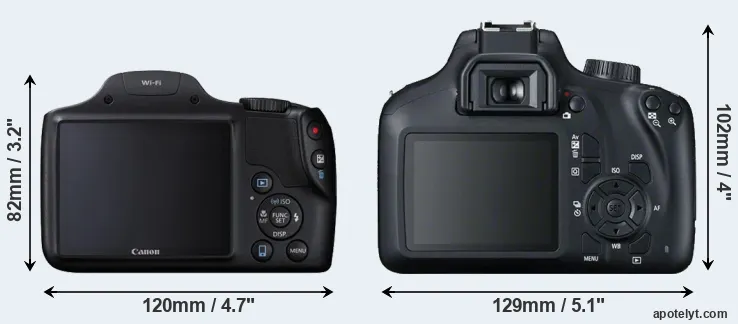 Comparison SX530 or T100 rear