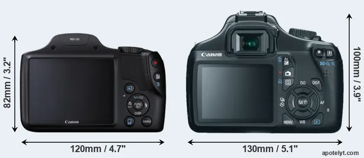 Comparison SX530 or T3 rear
