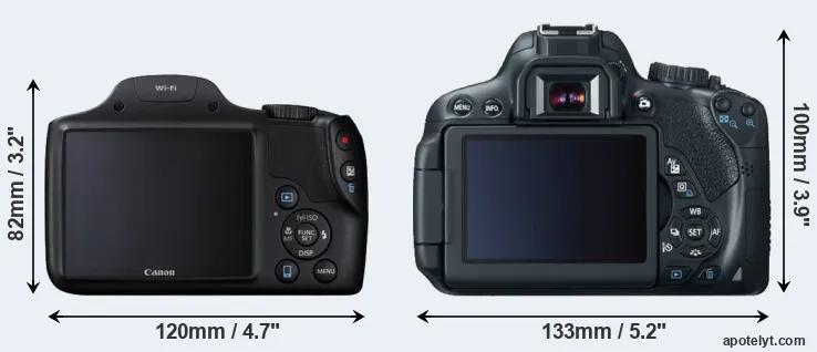 Comparison SX530 or T4i rear