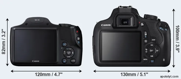 Comparison SX530 or T5 rear