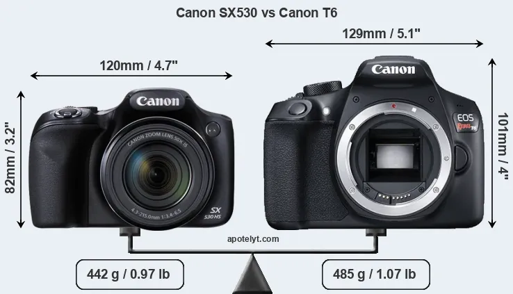 Size Canon SX530 vs Canon T6