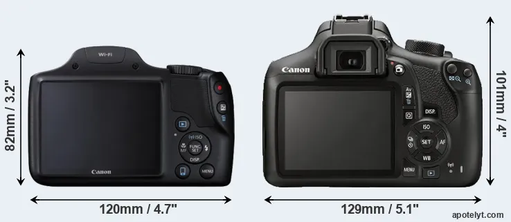 Comparison SX530 or T6 rear