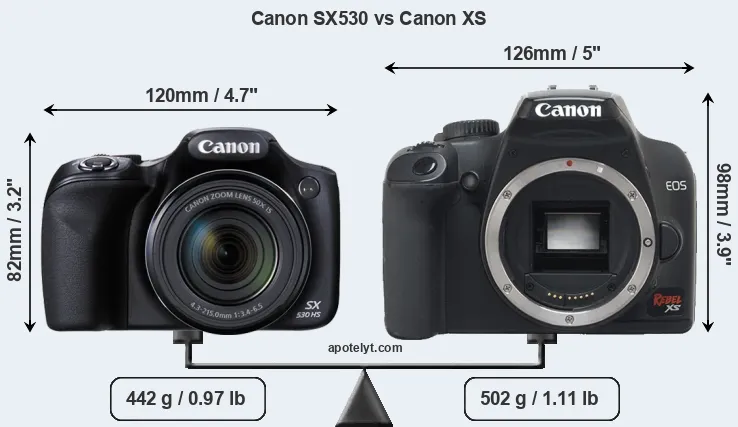 Size Canon SX530 vs Canon XS