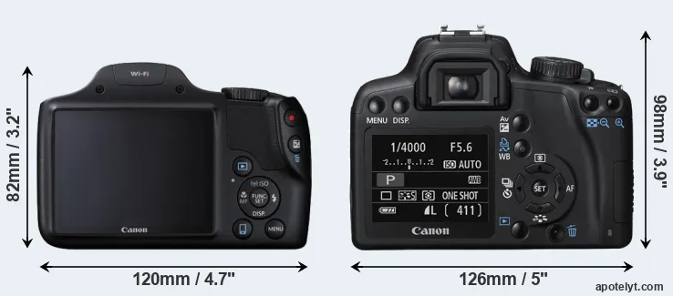 Comparison SX530 or XS rear