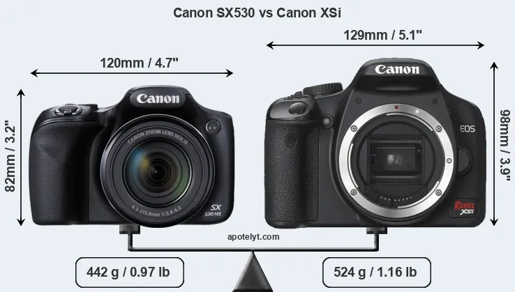 Size Canon SX530 vs Canon XSi