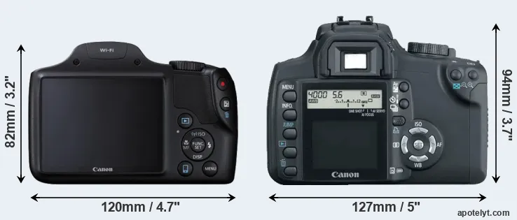Comparison SX530 or XT rear