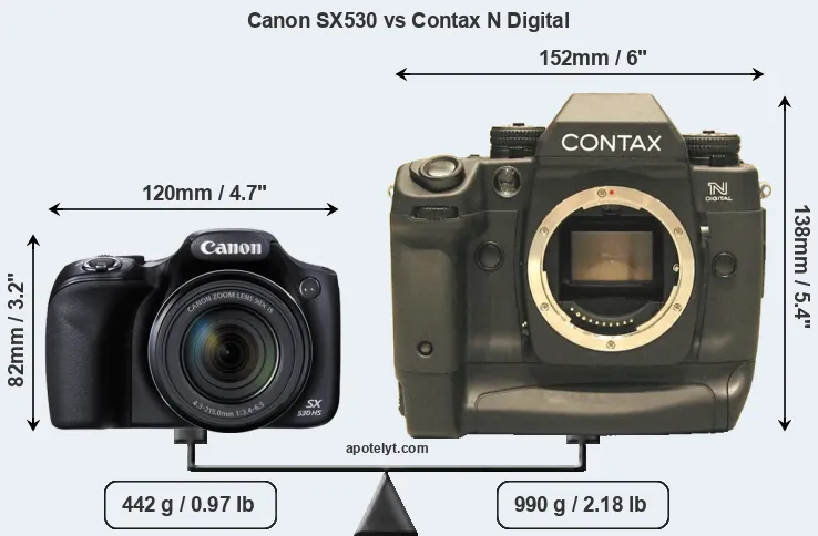 Size Canon SX530 vs Contax N Digital