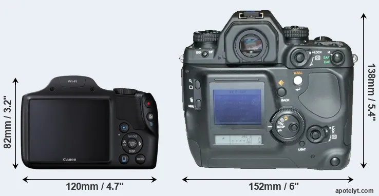 Comparison SX530 or N Digital rear