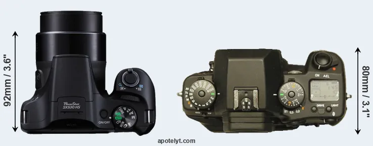 Compare SX530 versus N Digital top