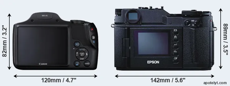 Comparison SX530 or R-D1 rear