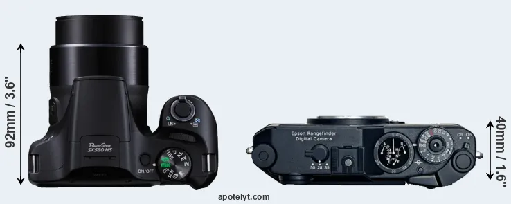 Compare SX530 versus R-D1 top