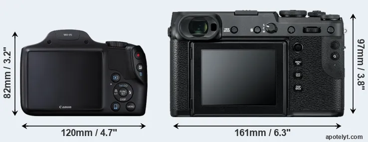Comparison SX530 or GFX 50R rear