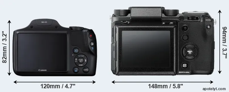 Comparison SX530 or GFX 50S rear