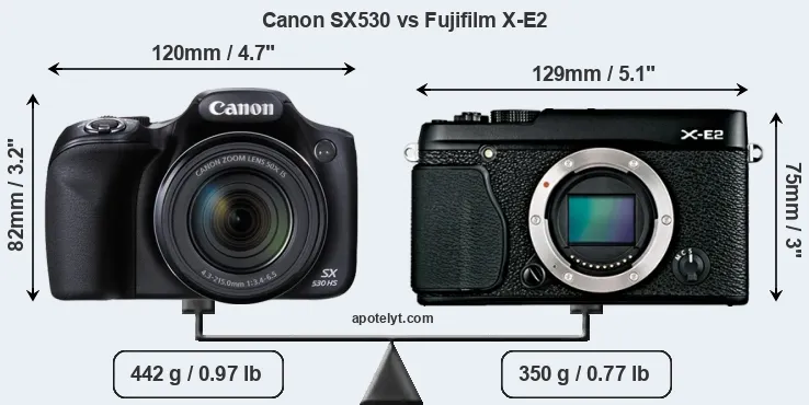 Size Canon SX530 vs Fujifilm X-E2