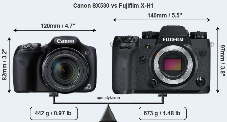 Size Canon SX530 vs Fujifilm X-H1