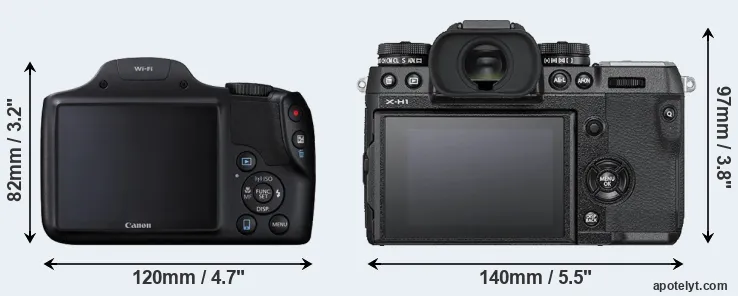 Comparison SX530 or X-H1 rear