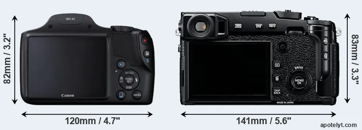 Comparison SX530 or X-Pro2 rear