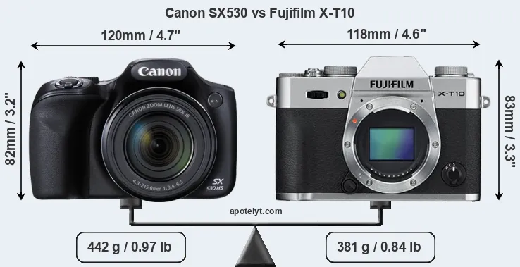 Size Canon SX530 vs Fujifilm X-T10